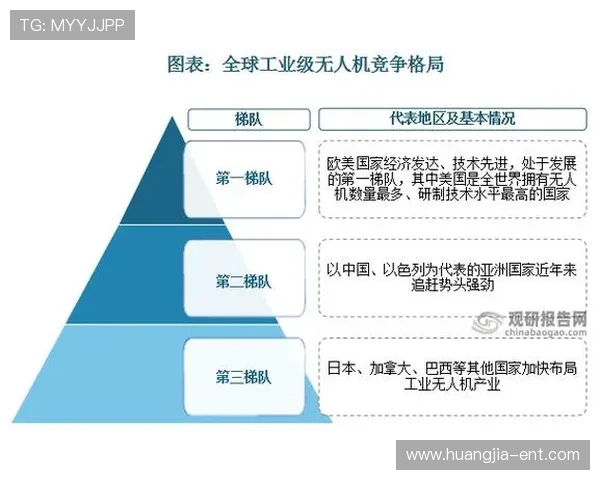 立博集团在亚洲市场的布局策略及未来增长潜力分析 立博集团在亚洲市场的布局策略及未来增长潜力分析