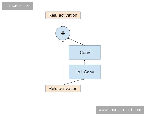 解析inbet官方地址对玩家的影响与潜在风险探讨