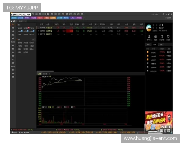 优发随优，便捷的操作体验让您随时随地掌控财富动态，投资变得更加简单高效