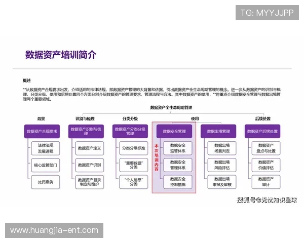 K8视讯行业安全标准与国际合规体系构建探讨